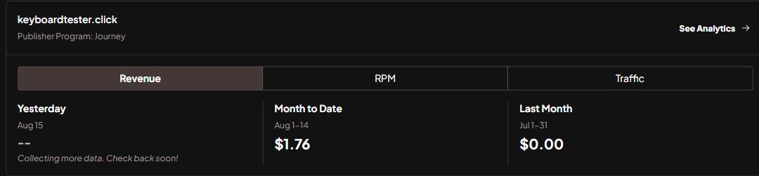 Privacy-safe Journey dashboard crop showing $1.76 revenue month to date through August 14, 2026