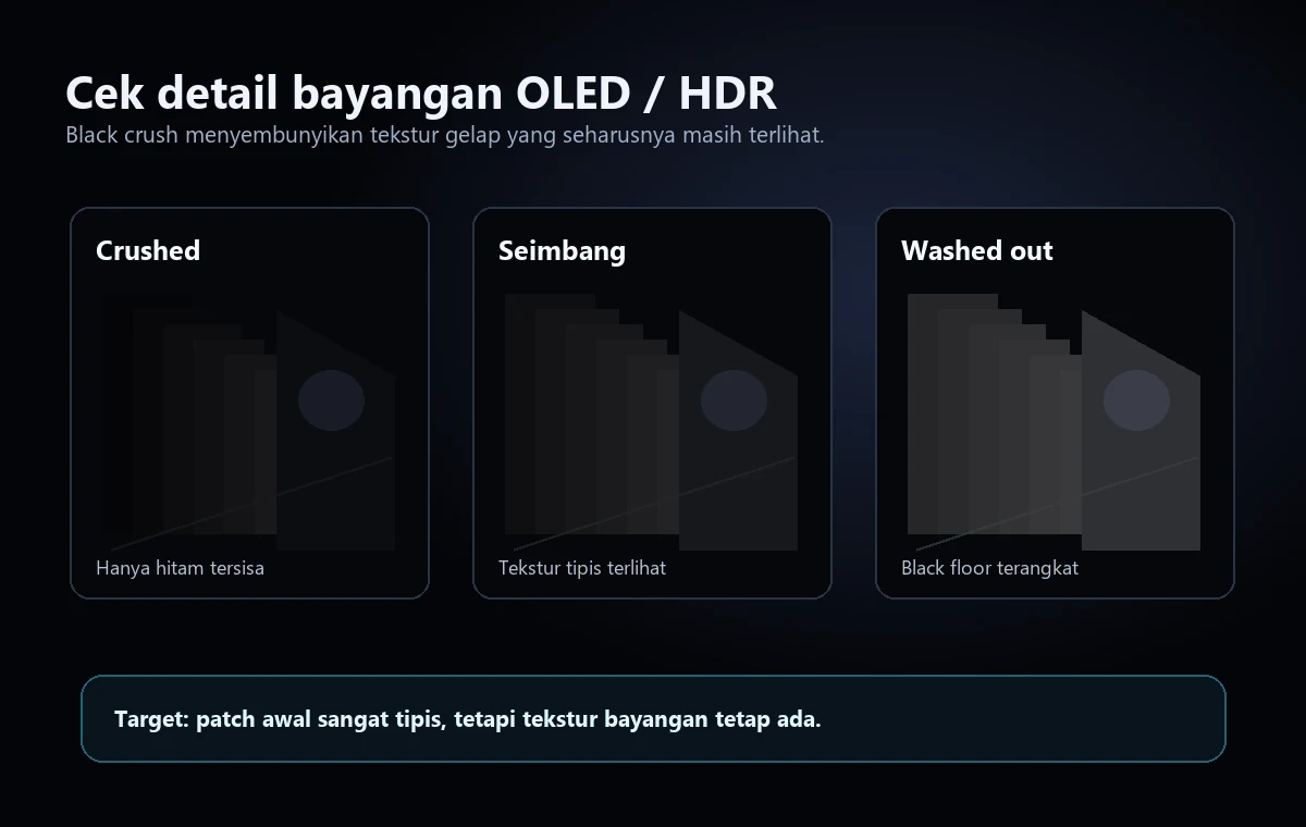 Perbandingan shadow detail OLED dan HDR antara crushed balanced dan black level abu-abu