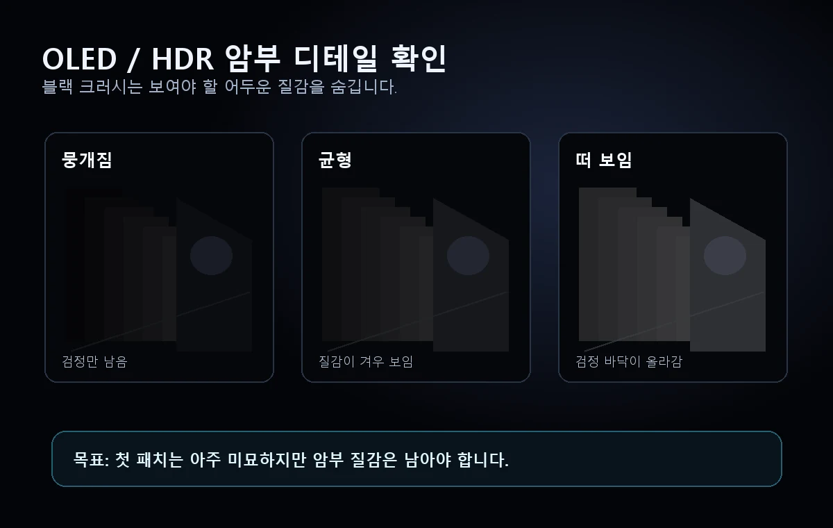 OLED와 HDR 암부 디테일 비교로 뭉개짐 균형 회색 검정 상태를 보여주는 이미지