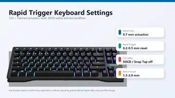 Настройки Rapid Trigger для CS2 и Valorant: точка актуации, сброс и тесты