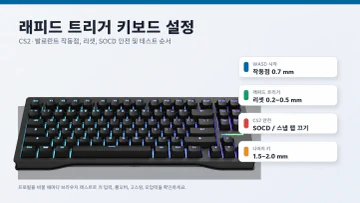 CS2·발로란트 래피드 트리거 설정값: 액추에이션·리셋 완벽 가이드
